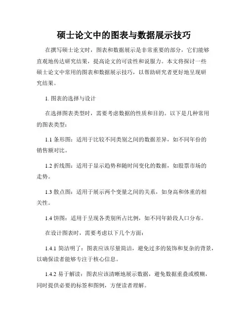 硕士论文中的图表与数据展示技巧