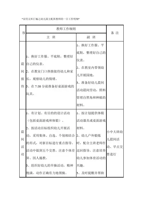 实用文库汇编之幼儿园主配班教师的一日工作明细