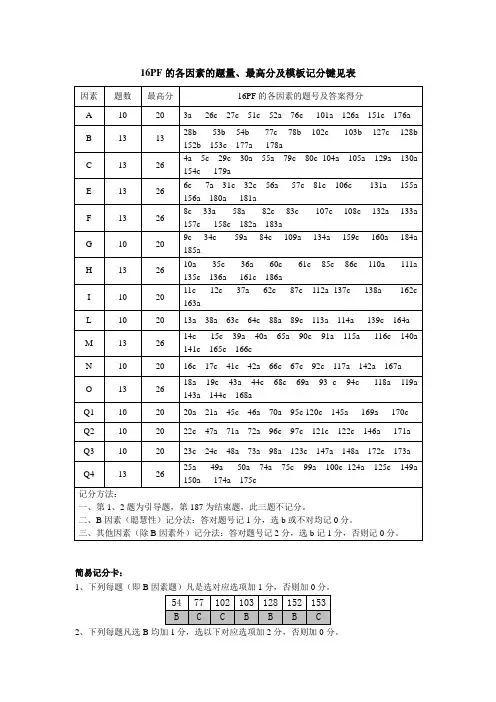 16PF人格测试计分方法及因素分析