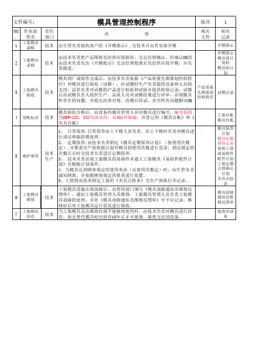 模具管理控制程序