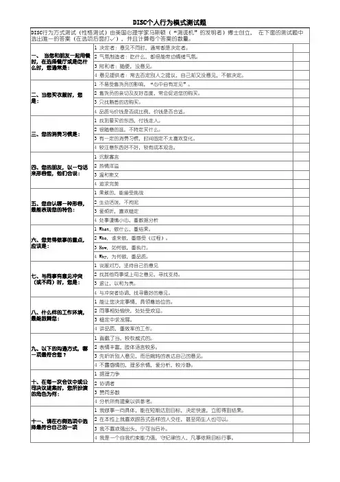 DISC个人行为测试题