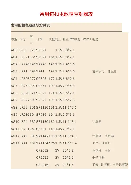 常用纽扣电池型号对照表