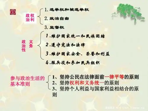 政治必修二2.1