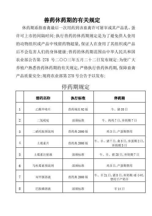 兽药休药期的有关规定