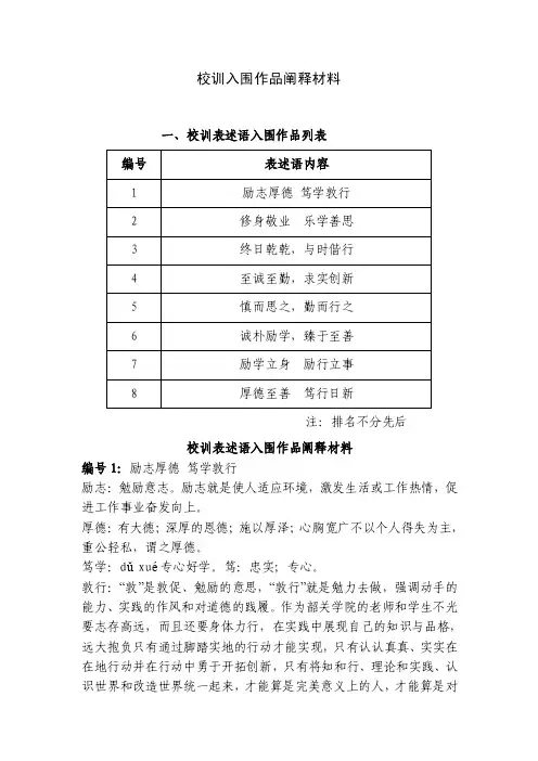 校训入围作品阐释材料4至诚至勤，求实创新5慎而思之，勤而行之6诚朴励学，臻于至善7励学立身励行立事