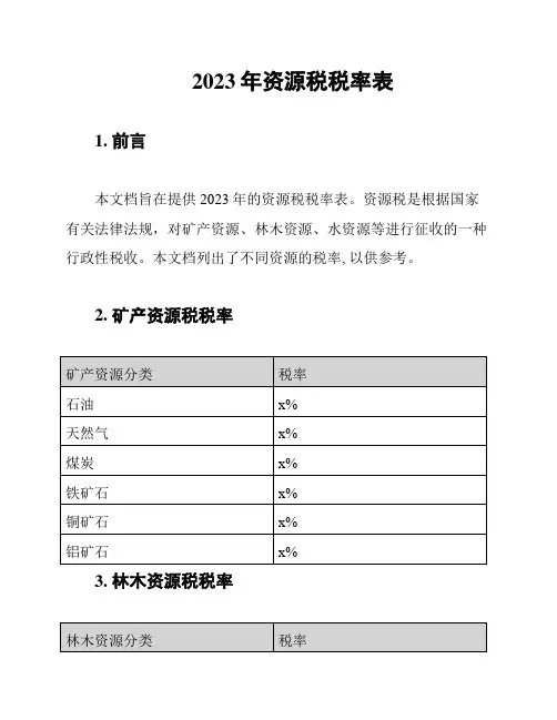 2023年资源税税率表
