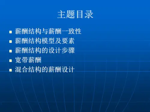 薪酬结构设计2.ppt