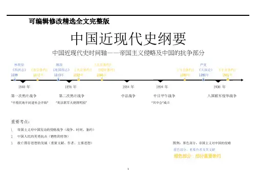 中国近现代史主要时间轴精选全文