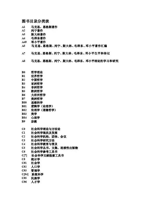 图书目录分类表[整理版]