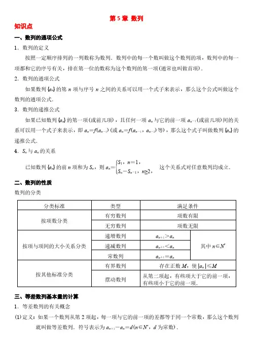 数列的定义与性质