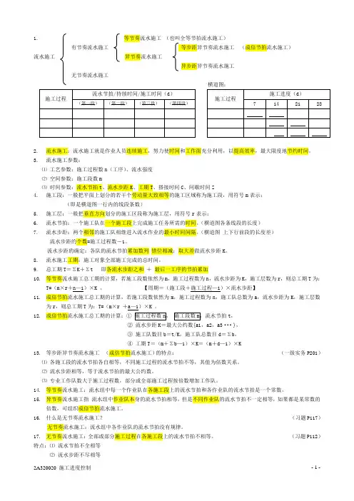 二级 建造师  建筑工程管理与实务  2A320020 整理