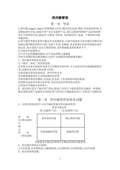 供应链技术文件.doc