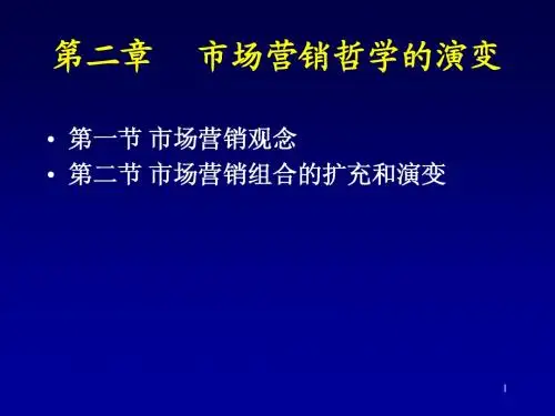 市场营销哲学的演变