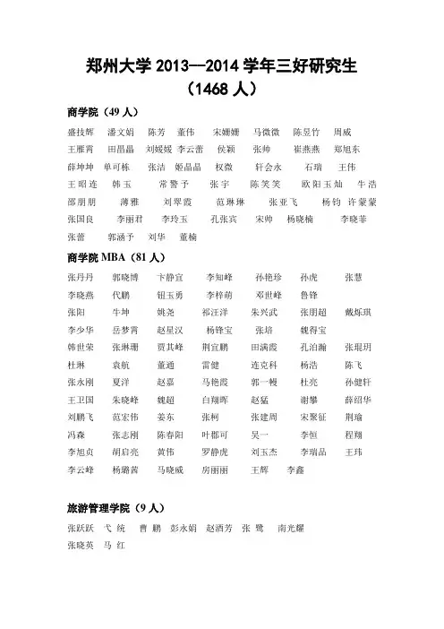 2013-2014学年郑州大学三好研究生名单