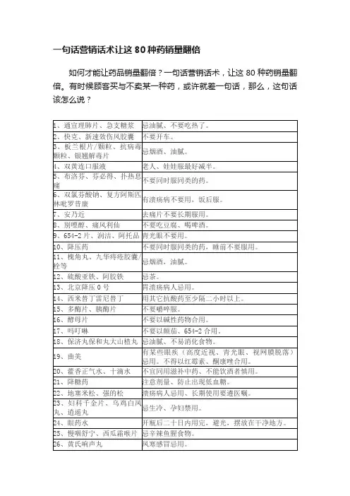 一句话营销话术让这80种药销量翻倍