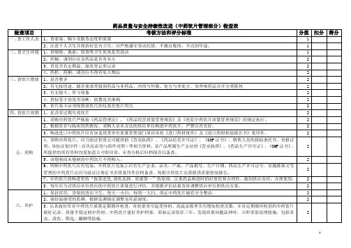3、药品质量与安全管理持续性改进分析中药饮片检查表