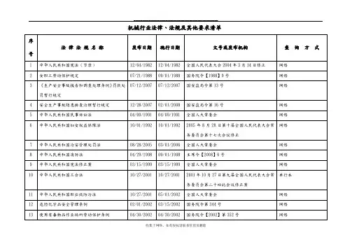 最新机械行业法律法规清单
