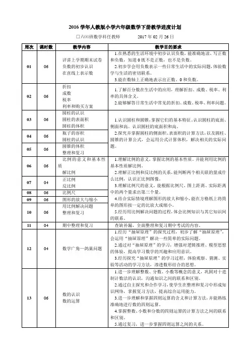 2016学年人教版小学六年级数学下册教学进度计划