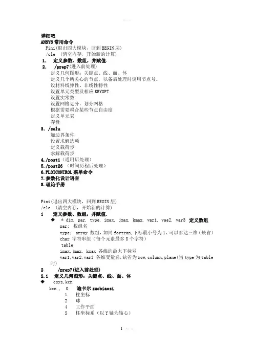 ANSYS常用命令大全