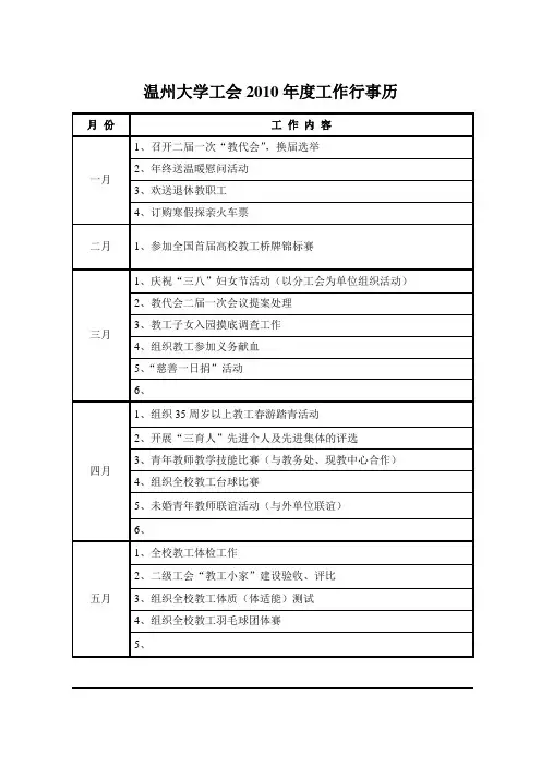 温州大学工会2010年度工作行事历