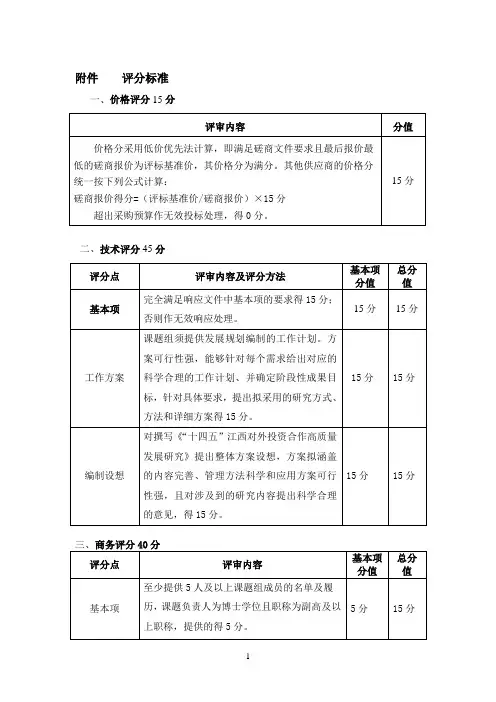 评分标准细则表格范本.doc