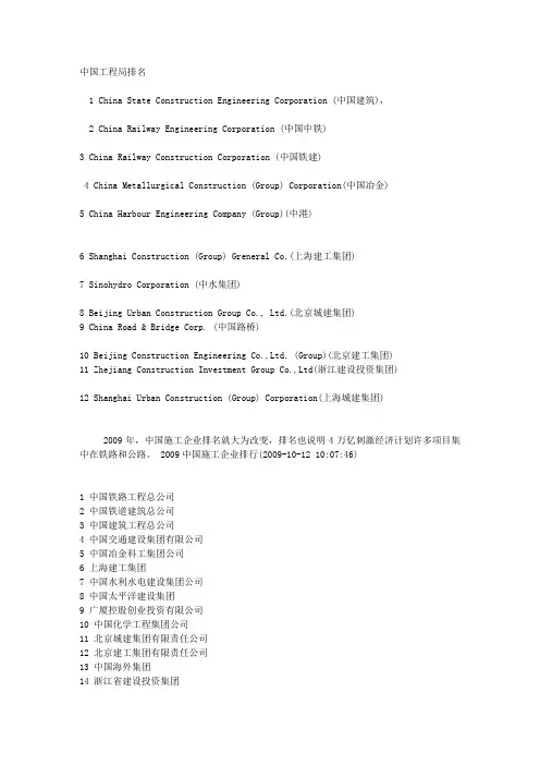 全国建筑公司企业排名