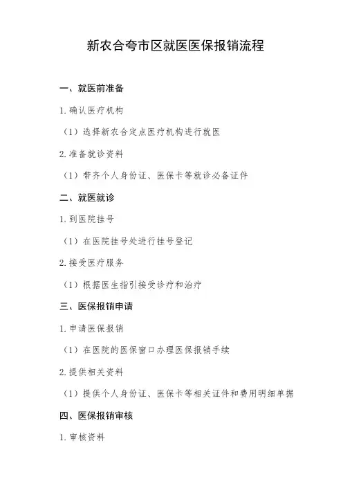 新农合夸市区就医医保报销流程