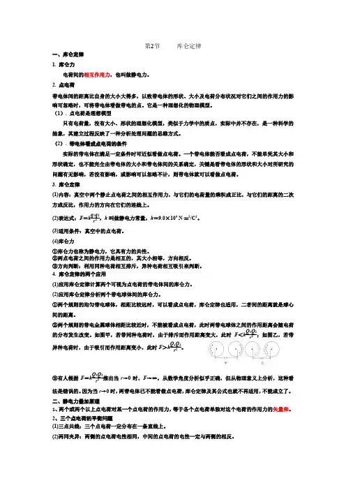 库仑定律