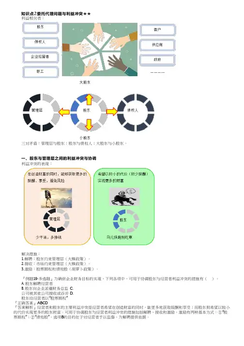 委托代理问题与利益冲突、企业社会责任与利益冲突(中级会计-财管)