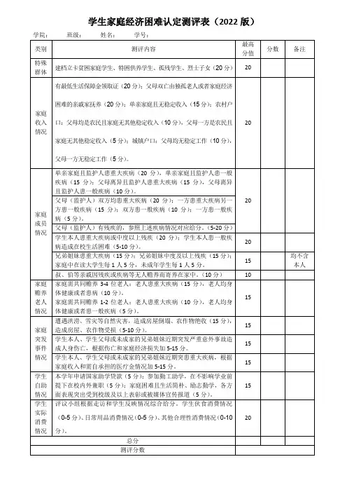 学生家庭经济困难认定测评表(2022版)