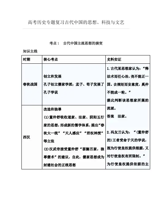 高考历史专题复习古代中国的思想、科技与文艺知识归纳
