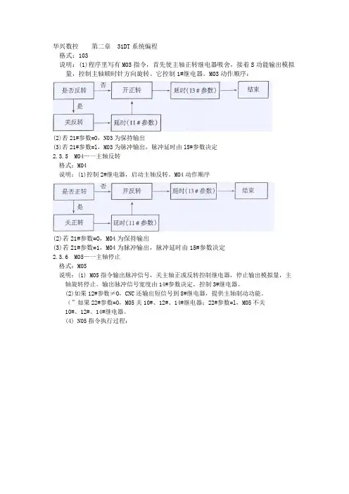 华兴数控    第二章  31DT系统编程28张
