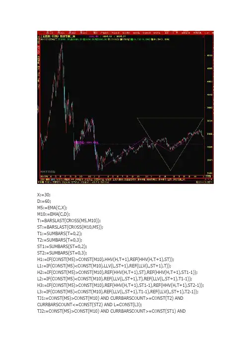 均线数浪及三角形通达信指标公式源码