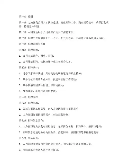 地产公司招聘管理制度模板