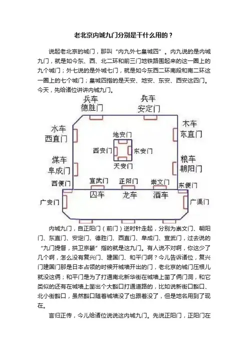 老北京内城九门分别是干什么用的？