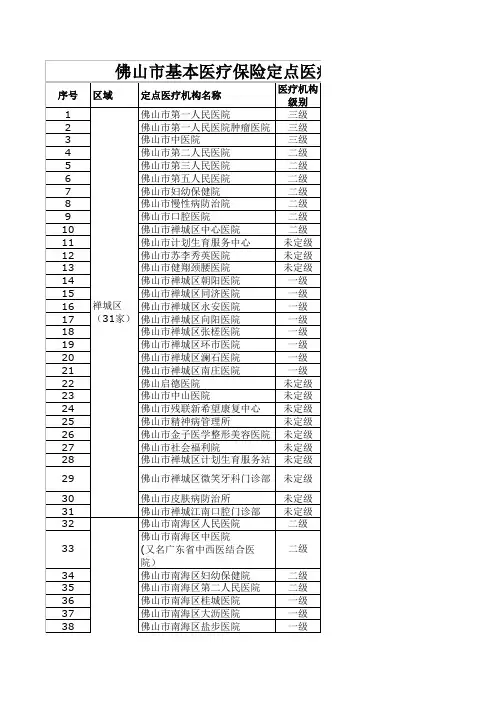 佛山市基本医疗保险定点医疗机构名单