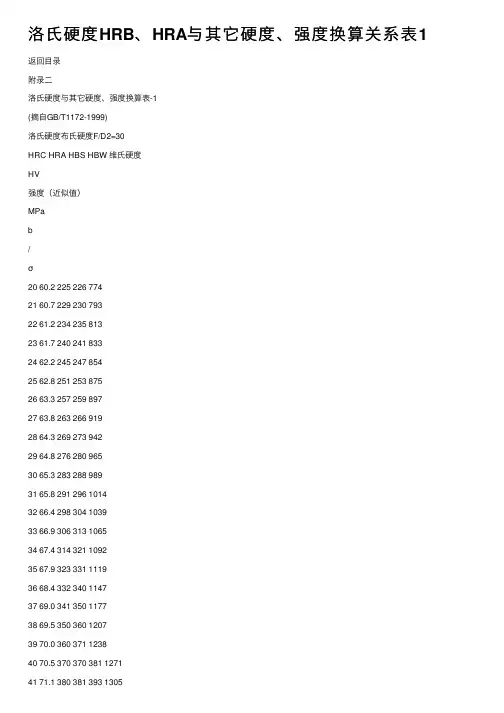 洛氏硬度HRB、HRA与其它硬度、强度换算关系表1
