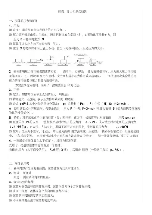 初中物理“浮力”与“压强”易错点和常考点分析