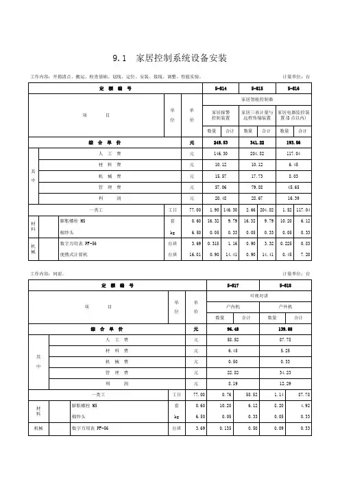 第九章-住宅小区智能化系统设备安装工程-定额