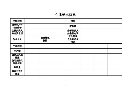 危险化学品企业安全检查表