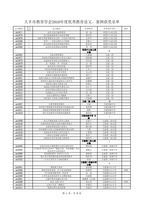 育学会优秀论文获奖登记表