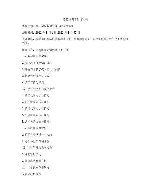 学校培训计划统计表