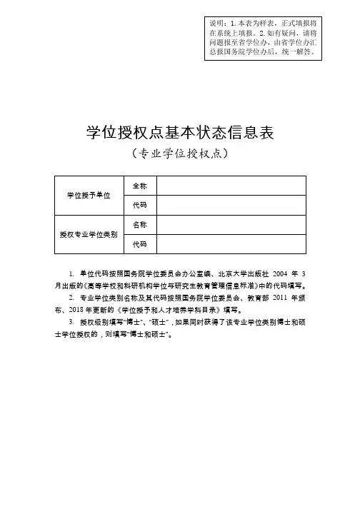 学位授权点基本状态信息表(专业学位授权点)(2022年) - 2024