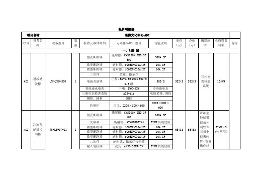 报价明细表[001]