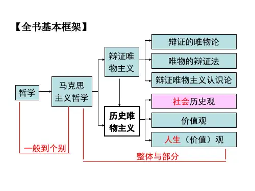 生活与哲学第四单元认识社会与价值选择