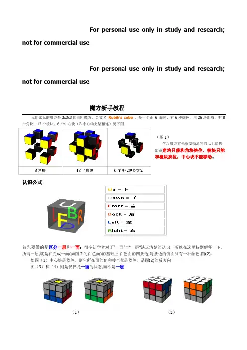 魔方公式口诀图解1
