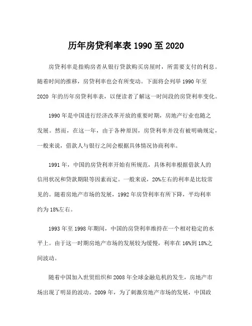 历年房贷利率表1990至2020