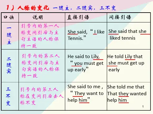 直接宾语和间接宾语全课件