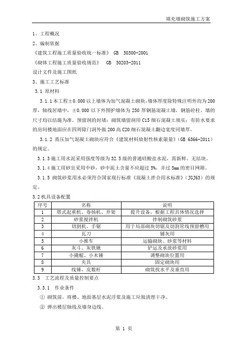 填充墙砌筑施工方案