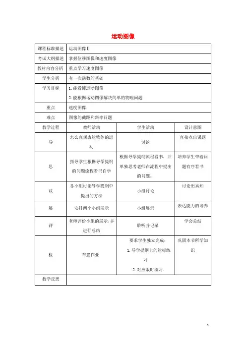 高中物理第一章运动的描述小专题运动图像教案新人教版必修1